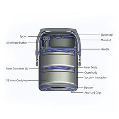 Borosil - Hot-N-Fresh Stainless Steel Insulated Lunch Box, 2 container