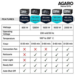 AGARO Marvel 9 Liters Oven Toaster Griller,Cake Baking Otg (Black),800 Watts