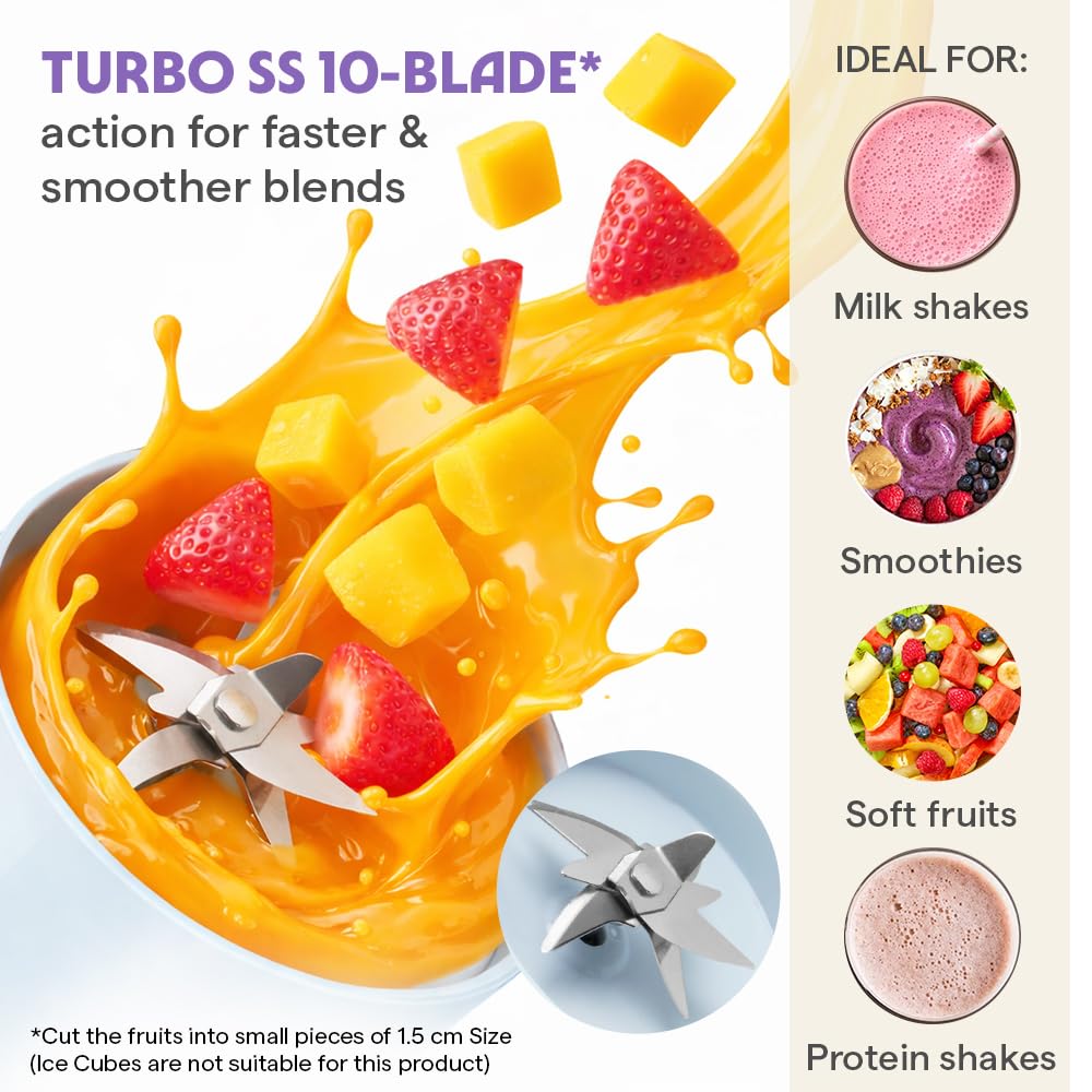 Borosil NutriSip Portable Blender 40W | 340ml USB Rechargeable Mini Blender