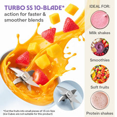 Borosil NutriSip Portable Blender 40W | 340ml USB Rechargeable Mini Blender