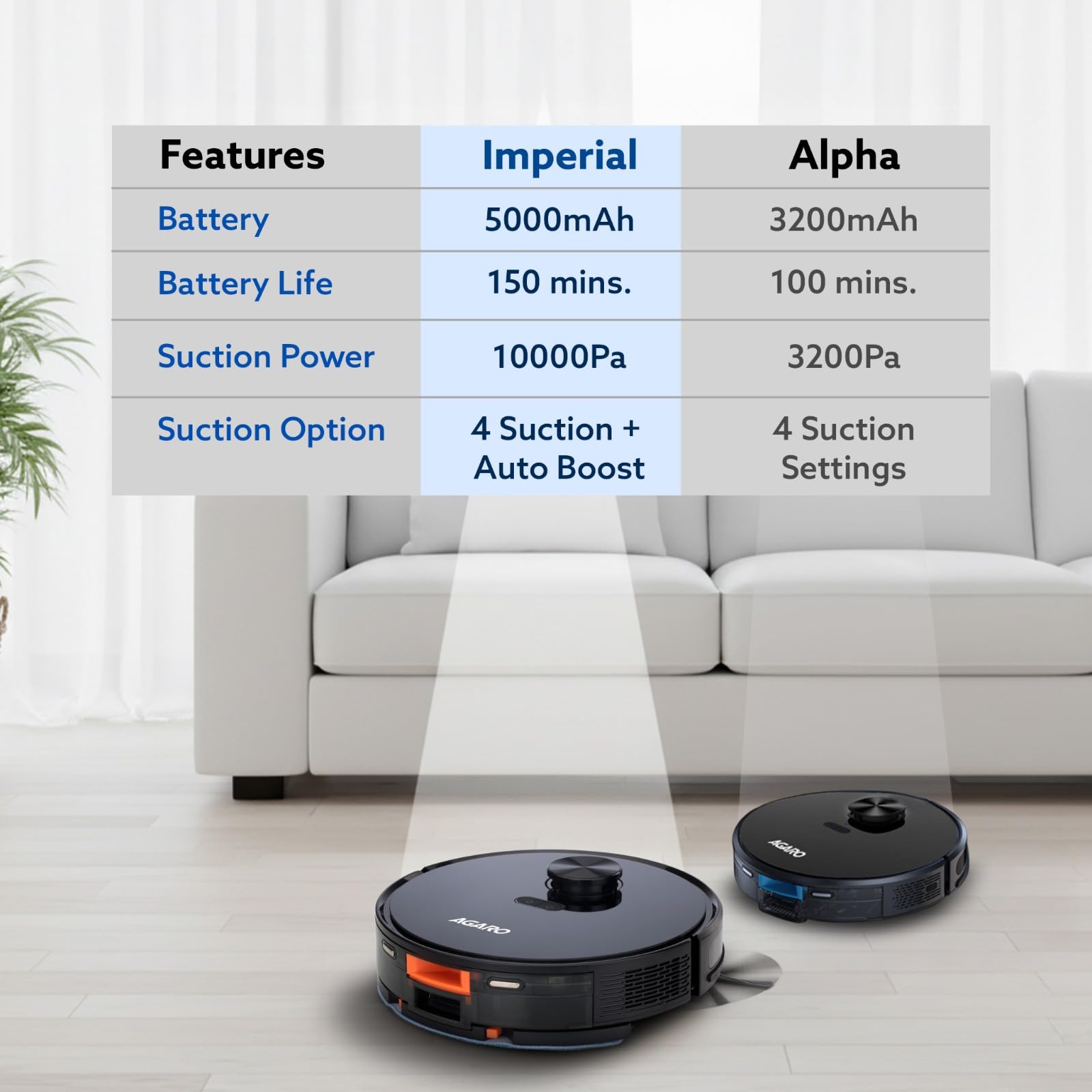 AGARO Imperial Robot Vacuum Cleaner with Mop, 10000Pa Suction, Lidar Navigation, App Control