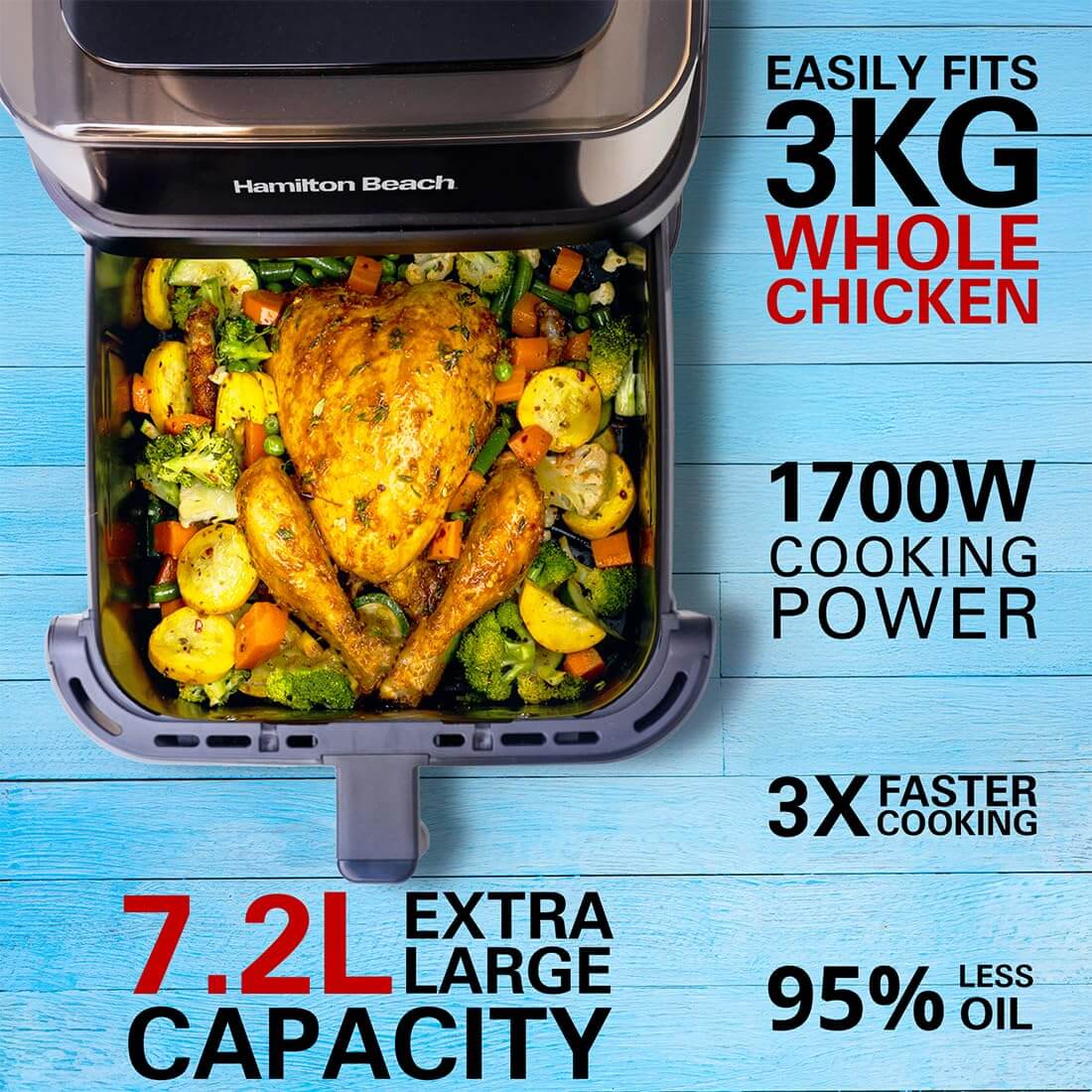 Hamilton Beach Digital Air Fryer 7.2L, 1700W, 360° View, 12 Presets, Touch Controls