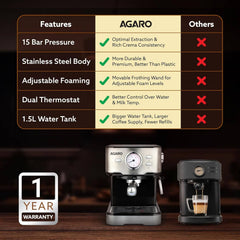 AGARO Imperial 15-Bar Espresso Coffee Maker Machine with Milk Frother, 1100W - Silver