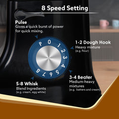 AGARO Royal Stand Mixer 1000W with 5L SS Bowl and 8 Speed Setting I Includes Whisking Cone, Mixing Beater & Dough Hook, and Splash Guard, 2 Years Warranty, (Black)