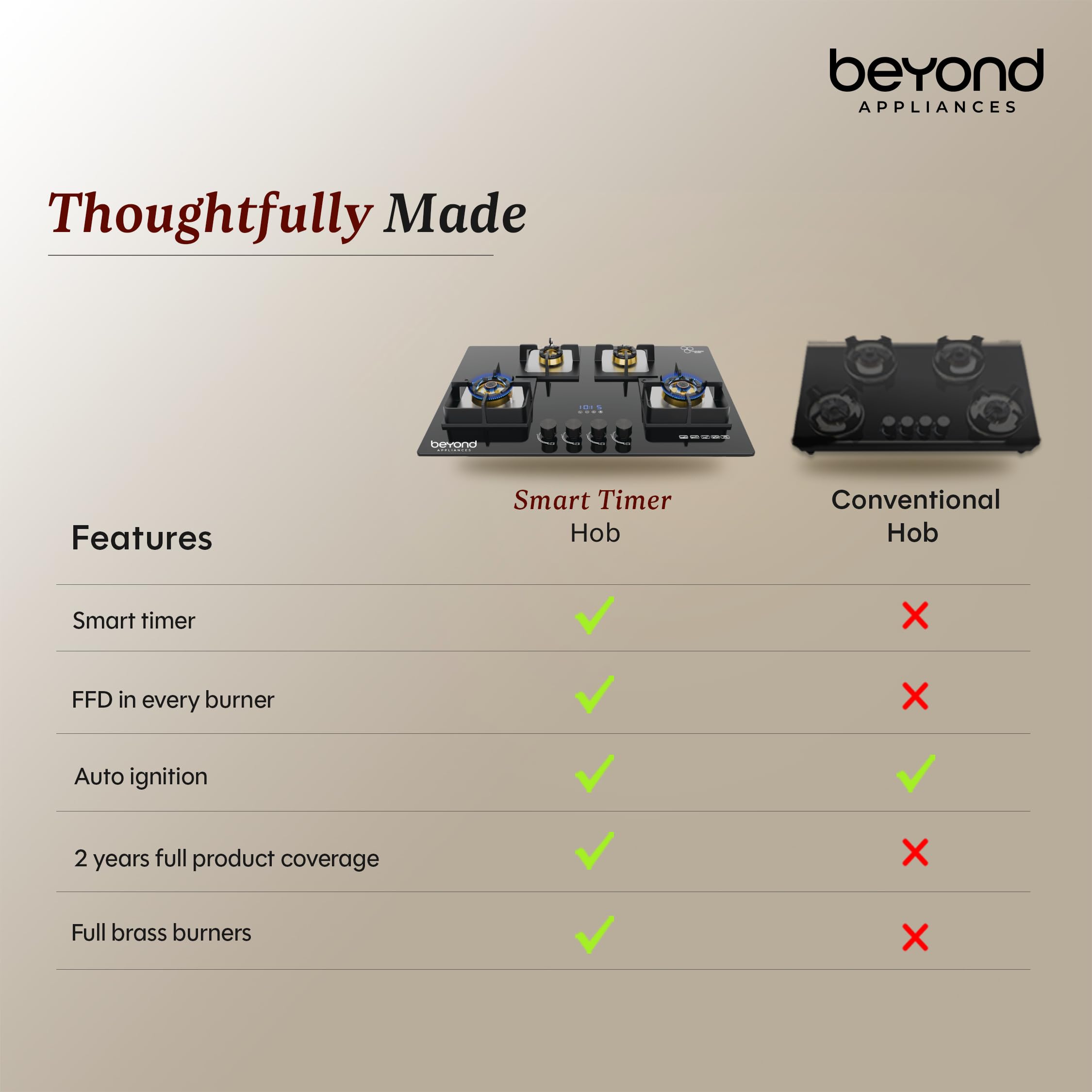 Beyond Dorado 4 Burner Smart Hobtop | Digital Timer | FFD | Auto Ignition