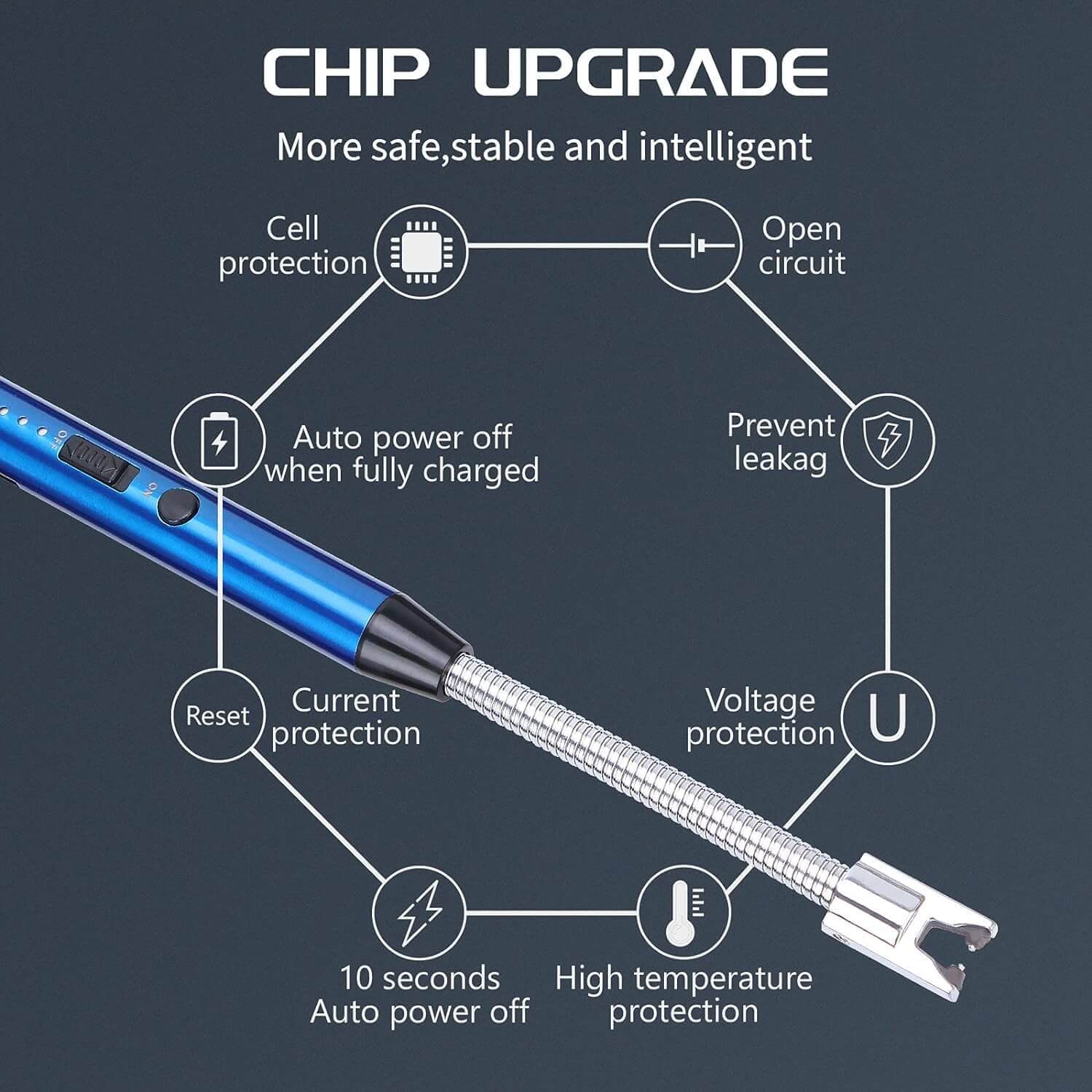 Arc Lighter Electric Rechargeable Gas Lighter - USB (100pcs B2B)