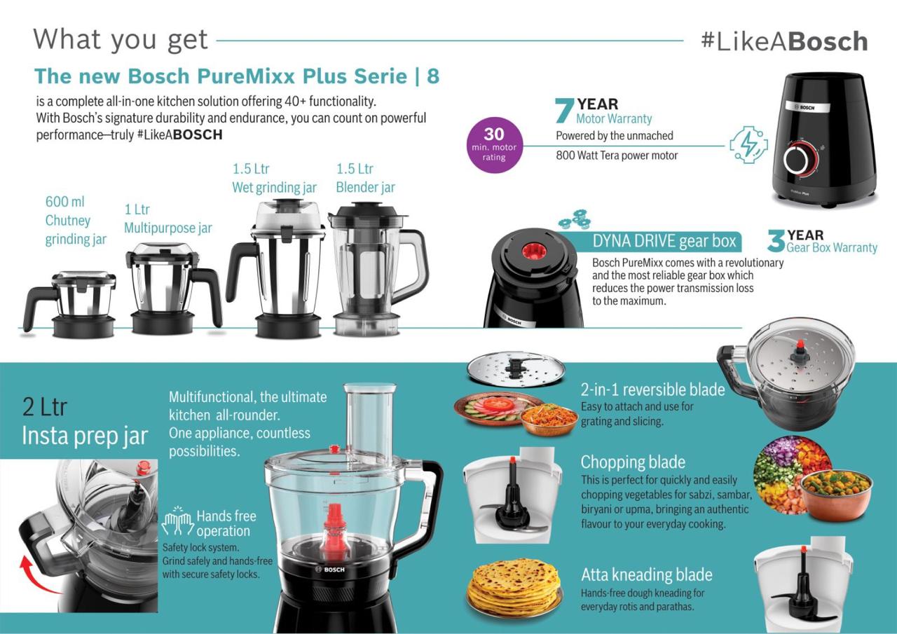 Bosch PureMixx Plus Serie 8 800W Mixer Grinder Food Processor Black